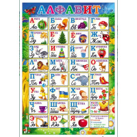 Плакат пособие A2